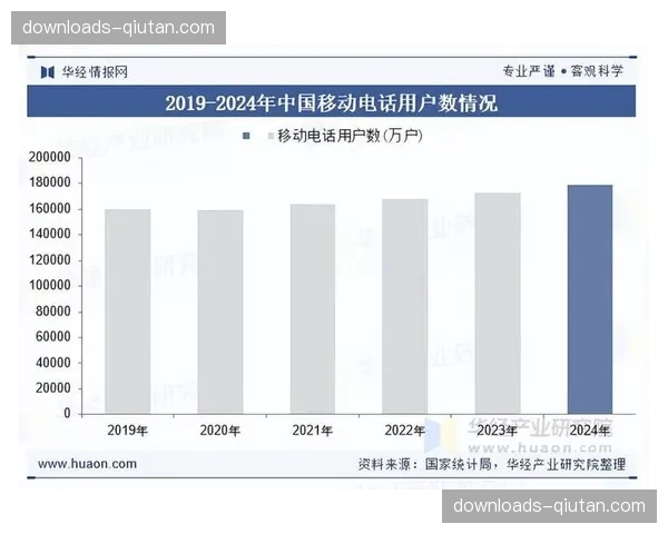 产业链上游主体正向全IP化架构平移 这种演进有力提振了资源响应效率